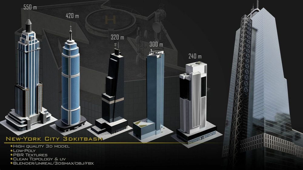 Skyscrapers: Downtown ki pehchaan